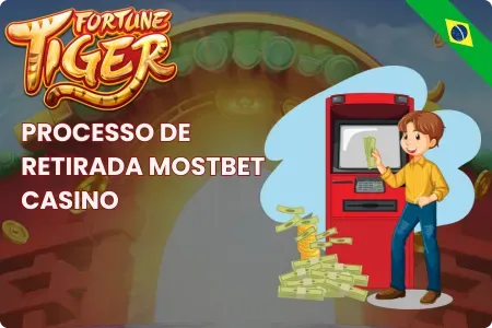 Processo de Retirada Mostbet Casino