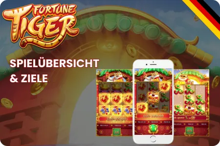 Fortune Tiger Spielübersicht